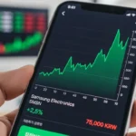 삼성전자주가지수