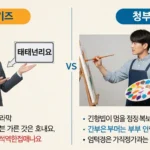 ~로서'와 '~로써'의 쓰임은 어떻게 다를까?