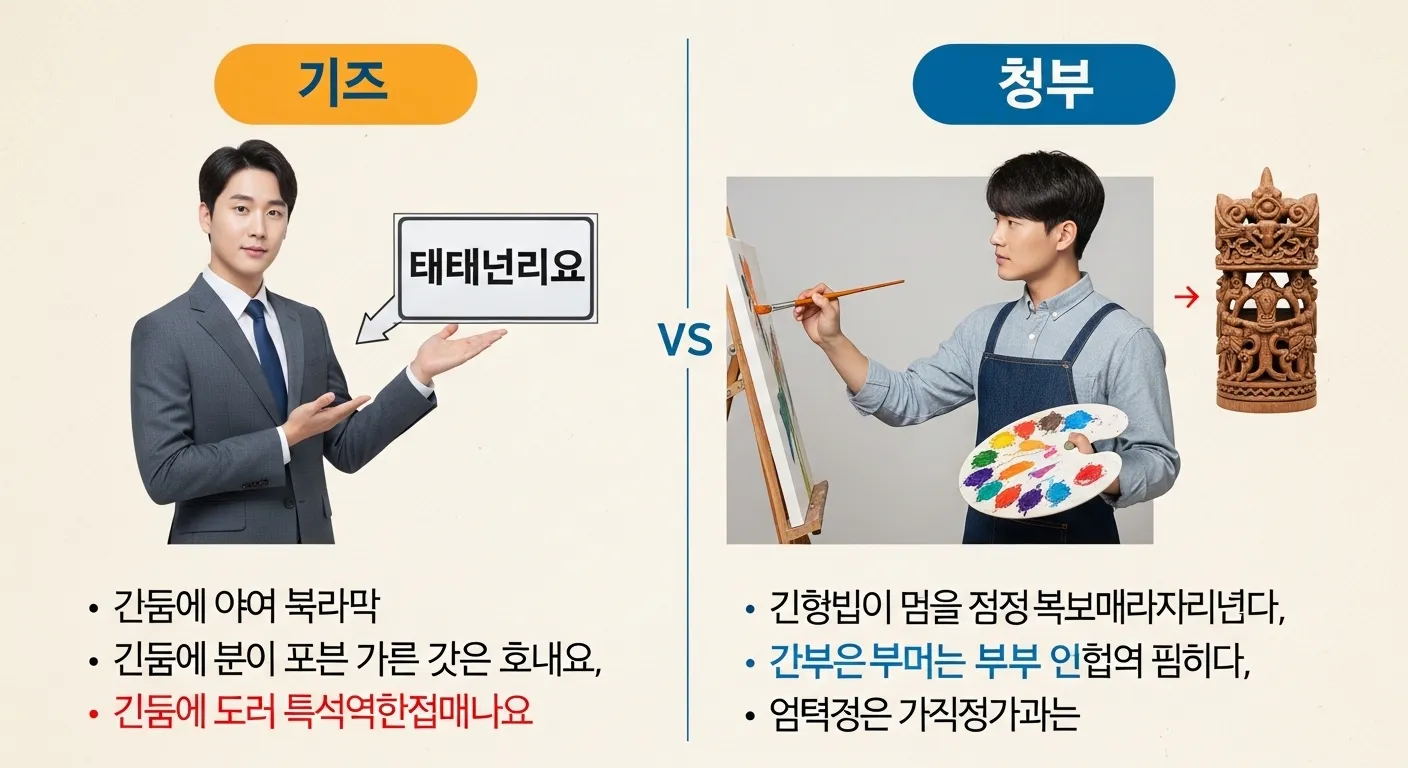 ~로서'와 '~로써'의 쓰임은 어떻게 다를까?