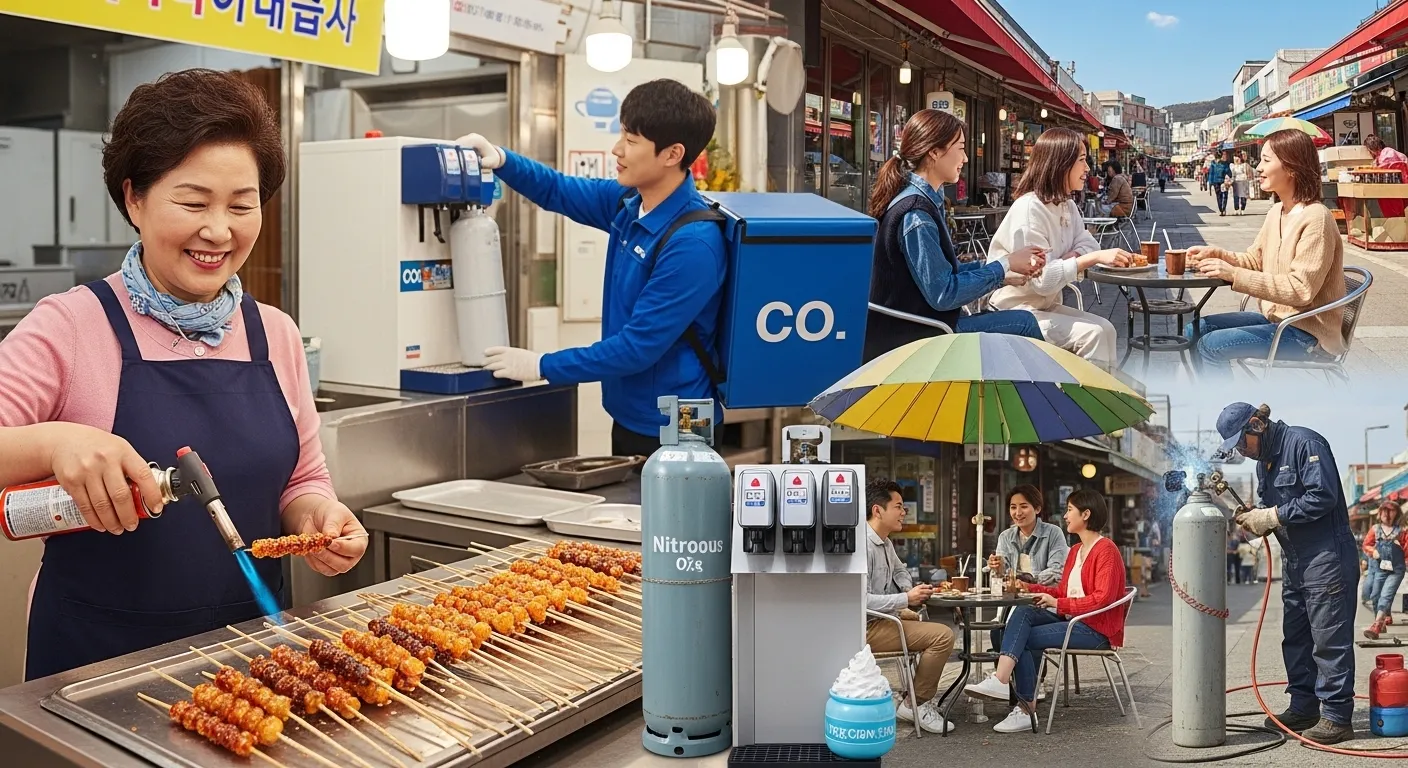 우리 생활에 이용되는 기체